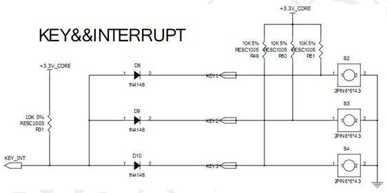 二極管組成的與門電路