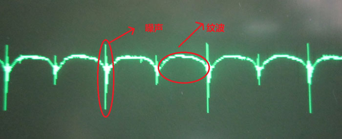 使用示波器測量出來的電源噪聲和電源紋波圖