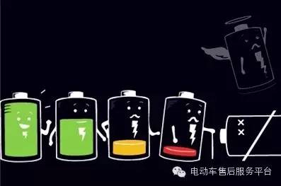 電動車如何充電？