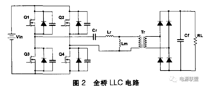 充電機全橋LLC電路圖 充電機全橋LLC電路圖
