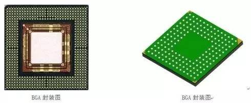 直流電源元器件封裝技術