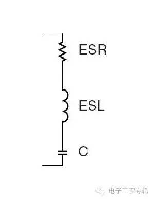 電容模型 電容模型