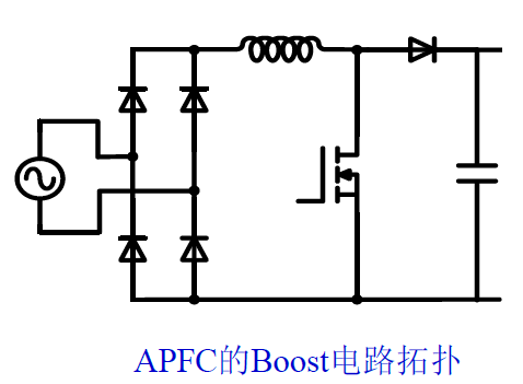 基于L6562A的APFC直流電源設計