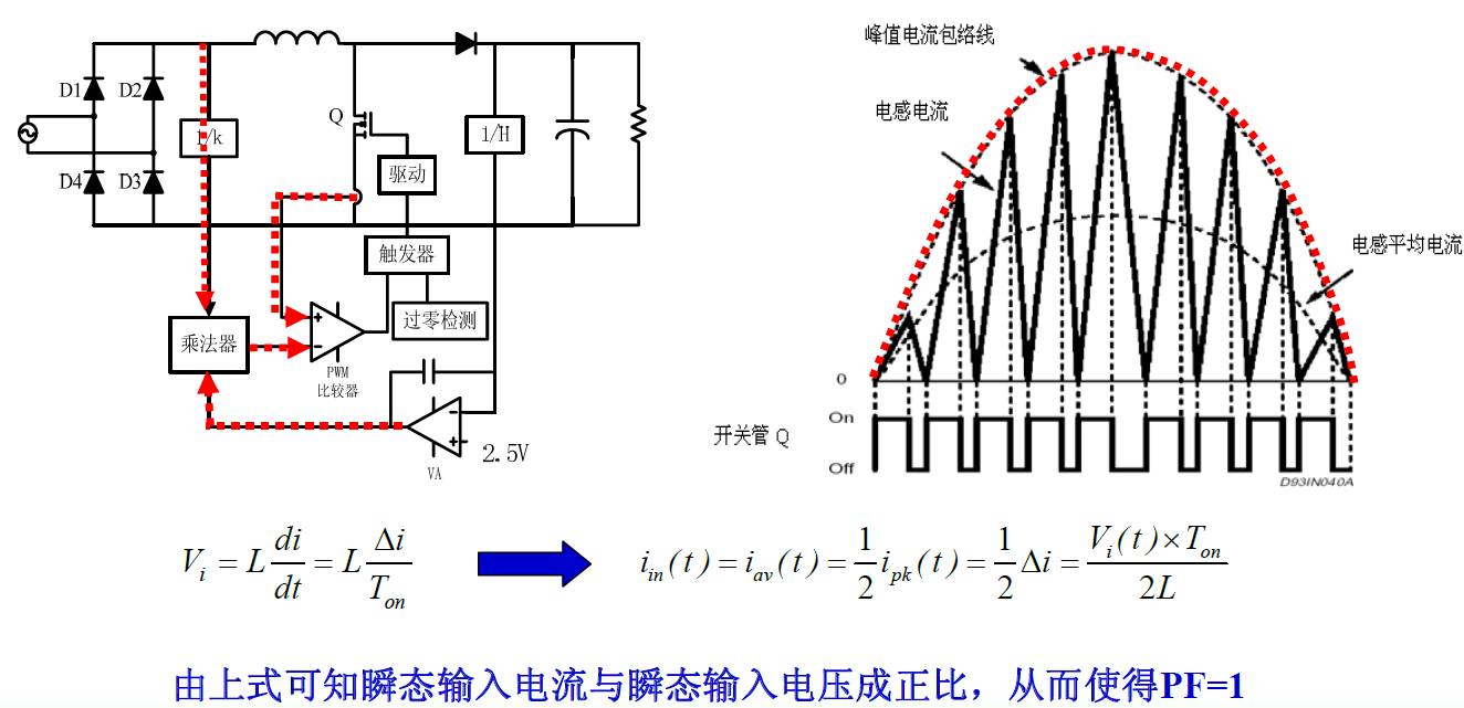 基于L6562A的APFC直流電源設計