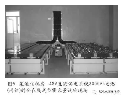 某通信機(jī)房-48V直流供電系統(tǒng)3000Ah電池(兩組)的全在線式節(jié)能容量試驗現(xiàn)場