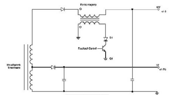 反激式充電機(jī)中的鐵氧體磁放大器電路圖