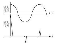 直流穩(wěn)壓電源電容輸入式濾波電容