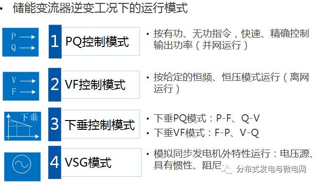 大容量充電機(jī)充電電池儲能系統(tǒng)解決方案及應(yīng)用