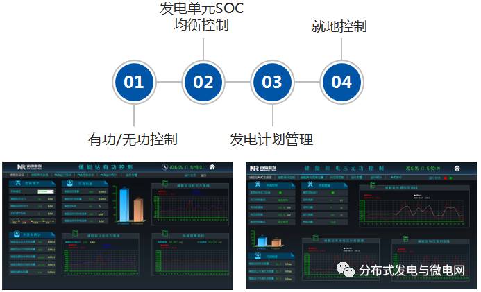 大容量充電機(jī)充電電池儲能系統(tǒng)解決方案及應(yīng)用