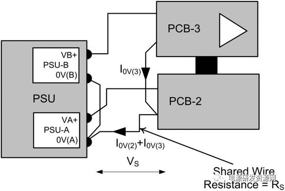 公共直流穩壓電源返回路徑