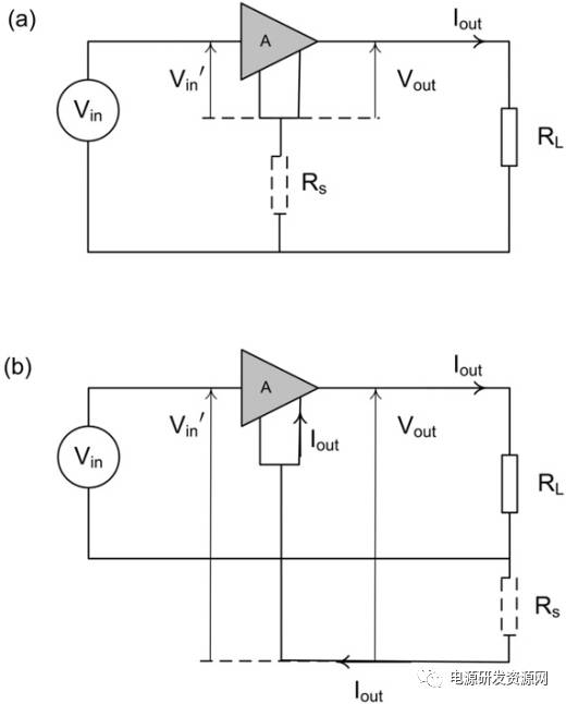 直流穩壓電源輸出到輸入耦合