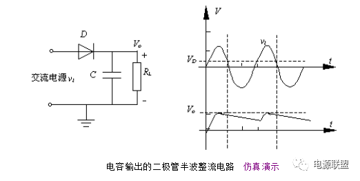 直流穩(wěn)壓電源橋式整流電路圖及工作原理