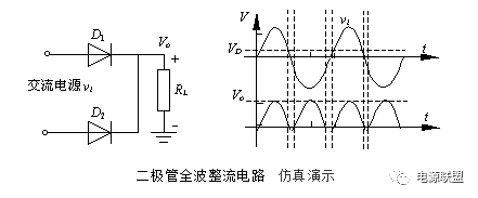 直流穩(wěn)壓電源橋式整流電路圖及工作原理