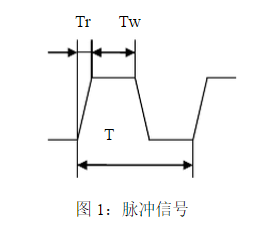 直流穩壓電源的EMI電路怎樣設計？