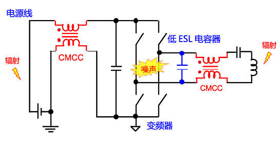 蓄電池充電機(jī)無線充電器的噪聲對策 蓄電池充電機(jī)無線充電器的噪聲對策