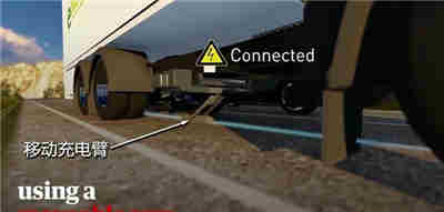 瑞典修建可邊開車邊充電公路使用的是什么充電機技術呢 瑞典修建可邊開車邊充電公路使用的是什么充電機技術呢