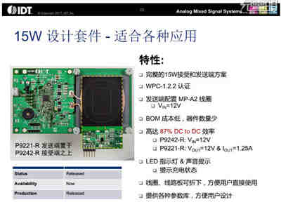 三星華為力推IDT15W無(wú)線充電方案效能高達(dá)86%以上 三星華為力推IDT15W無(wú)線充電方案效能高達(dá)86%以上