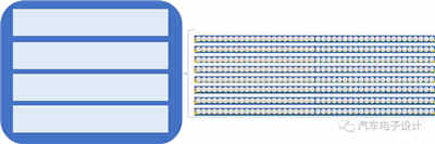 蒙羅聯合公司拆解Model 3 大功率充電機充電蓄電池 蒙羅聯合公司拆解Model 3 大功率充電機充電蓄電池