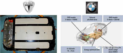BMW與Tesla設計的智能充電機充電蓄電池系統哪家更強？