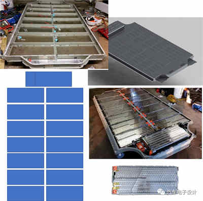 BMW與Tesla設計的智能充電機充電蓄電池系統哪家更強？