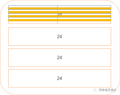 BMW與Tesla設計的智能充電機充電蓄電池系統哪家更強？