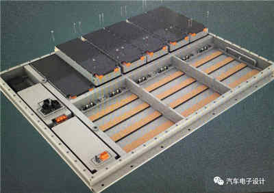 高壓大模組的全自動恒流恒壓充電器充電蓄電池系統(tǒng)設(shè)計方案可行嗎? 高壓大模組的全自動恒流恒壓充電器充電蓄電池系統(tǒng)設(shè)計方案可行嗎?