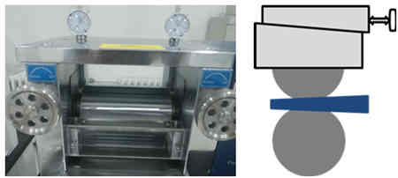 充電機充電鋰電池極片輥壓機原理及工藝 充電機充電鋰電池極片輥壓機原理及工藝