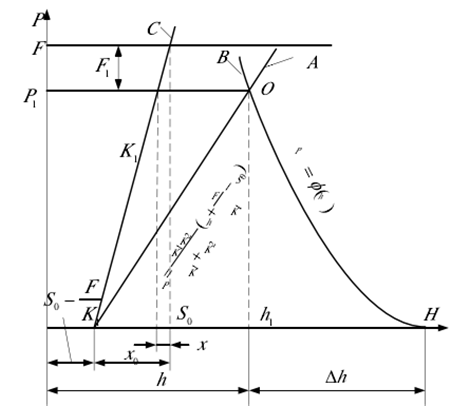 充電機充電鋰電池極片輥壓機原理及工藝 充電機充電鋰電池極片輥壓機原理及工藝