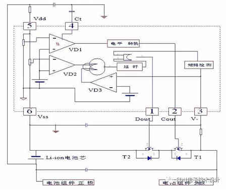 探討充電機(jī)充電鋰電池保護(hù)板原理 探討充電機(jī)充電鋰電池保護(hù)板原理