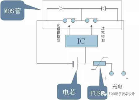 探討充電機(jī)充電鋰電池保護(hù)板原理 探討充電機(jī)充電鋰電池保護(hù)板原理