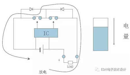 探討充電機(jī)充電鋰電池保護(hù)板原理 探討充電機(jī)充電鋰電池保護(hù)板原理