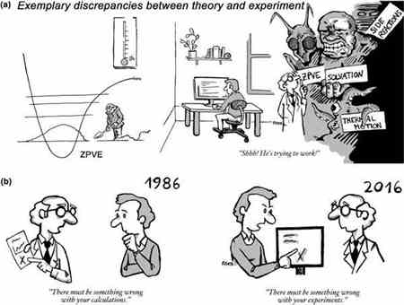 智能充電機充電鋰硫蓄電池中結(jié)合應用的現(xiàn)狀及未來展望