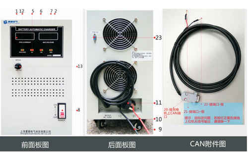 電動汽車要想快速發展的瓶頸是蓄電池充電機快速充電問題無法解決 電動汽車要想快速發展的瓶頸是蓄電池充電機快速充電問題無法解決