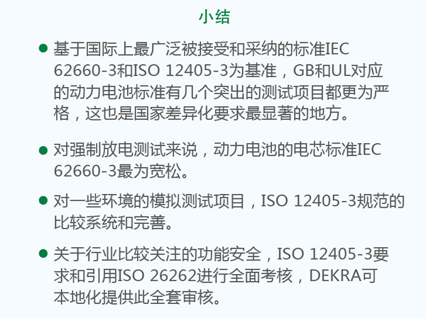 詳解50個(gè)充電機(jī)充電動(dòng)力蓄電池標(biāo)準(zhǔn)