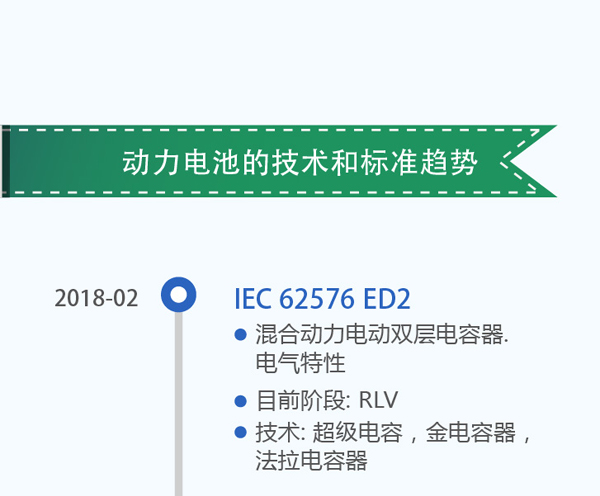 詳解50個(gè)充電機(jī)充電動(dòng)力蓄電池標(biāo)準(zhǔn)