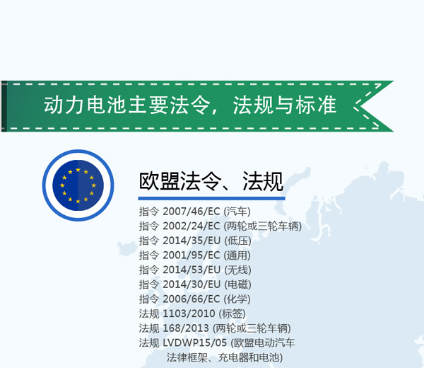 詳解50個(gè)充電機(jī)充電動(dòng)力蓄電池標(biāo)準(zhǔn)