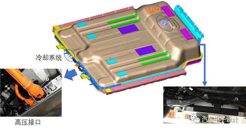 KONA EV的充電機充電蓄電池系統 KONA EV的充電機充電蓄電池系統