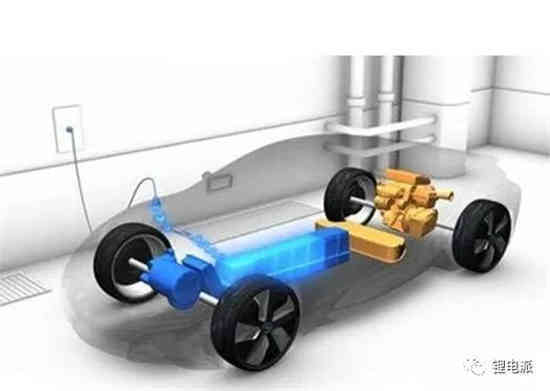 大眾的三版充電機(jī)充電蓄電池及充電技術(shù)實(shí)力怎么樣？