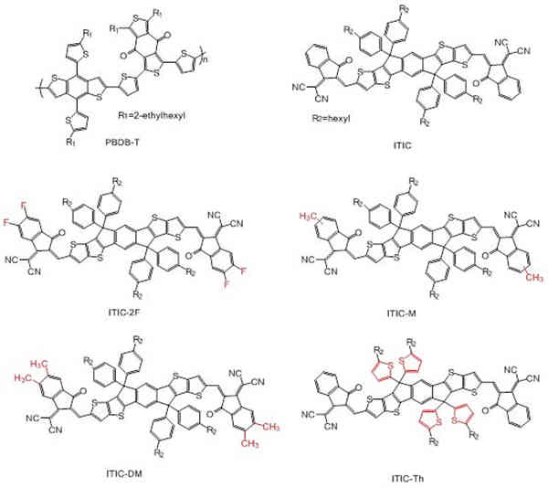 高效充電機充電太陽能蓄電池器件壽命接近10年是如何實現的呢 高效充電機充電太陽能蓄電池器件壽命接近10年是如何實現的呢
