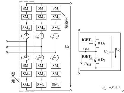 MMC型柔性直流穩(wěn)壓電源輸電系統(tǒng)起動(dòng)電阻器的選擇研究 MMC型柔性直流穩(wěn)壓電源輸電系統(tǒng)起動(dòng)電阻器的選擇研究