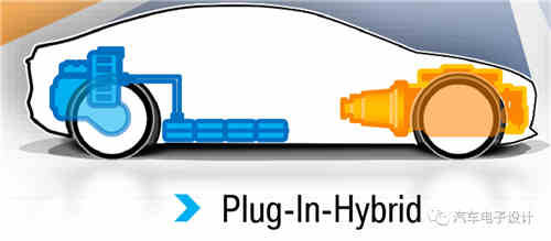 如何采用鋰離子蓄電池充電充電機提升UPS性能 如何采用鋰離子蓄電池充電充電機提升UPS性能