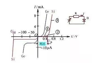 直流穩壓電源電路設計工程師解析20中常用的模擬電路 直流穩壓電源電路設計工程師解析20中常用的模擬電路