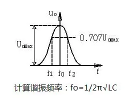 直流穩壓電源電路設計工程師解析20中常用的模擬電路 直流穩壓電源電路設計工程師解析20中常用的模擬電路