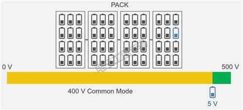 充電機充電蓄電池測試工程師們如何測試電動汽車傳動系統? 充電機充電蓄電池測試工程師們如何測試電動汽車傳動系統?