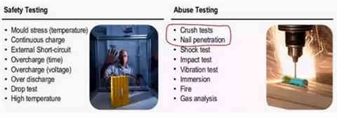 詳解充電機(jī)充電動(dòng)力蓄電池的破壞性測(cè)試 詳解充電機(jī)充電動(dòng)力蓄電池的破壞性測(cè)試