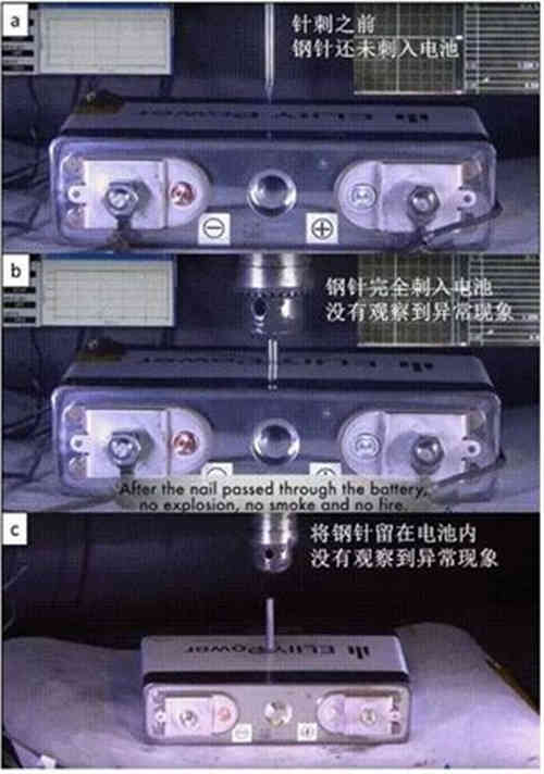 詳解充電機(jī)充電動(dòng)力蓄電池的破壞性測(cè)試 詳解充電機(jī)充電動(dòng)力蓄電池的破壞性測(cè)試