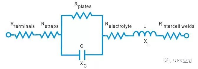恒流恒壓全自動(dòng)充電機(jī)充電閥控式密封蓄電池浮充電壓和內(nèi)阻值初期變化趨勢是什么? 恒流恒壓全自動(dòng)充電機(jī)充電閥控式密封蓄電池浮充電壓和內(nèi)阻值初期變化趨勢是什么?