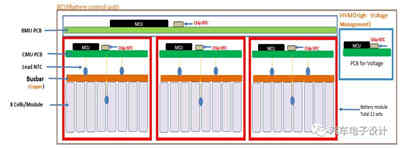 如何設計爆款充電機充電鋰電池溫度傳感器? 如何設計爆款充電機充電鋰電池溫度傳感器?