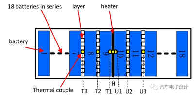 如何設計爆款充電機充電鋰電池溫度傳感器? 如何設計爆款充電機充電鋰電池溫度傳感器?