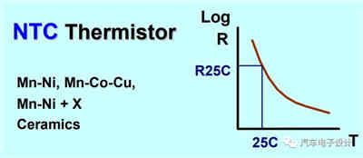 如何設計爆款充電機充電鋰電池溫度傳感器? 如何設計爆款充電機充電鋰電池溫度傳感器?